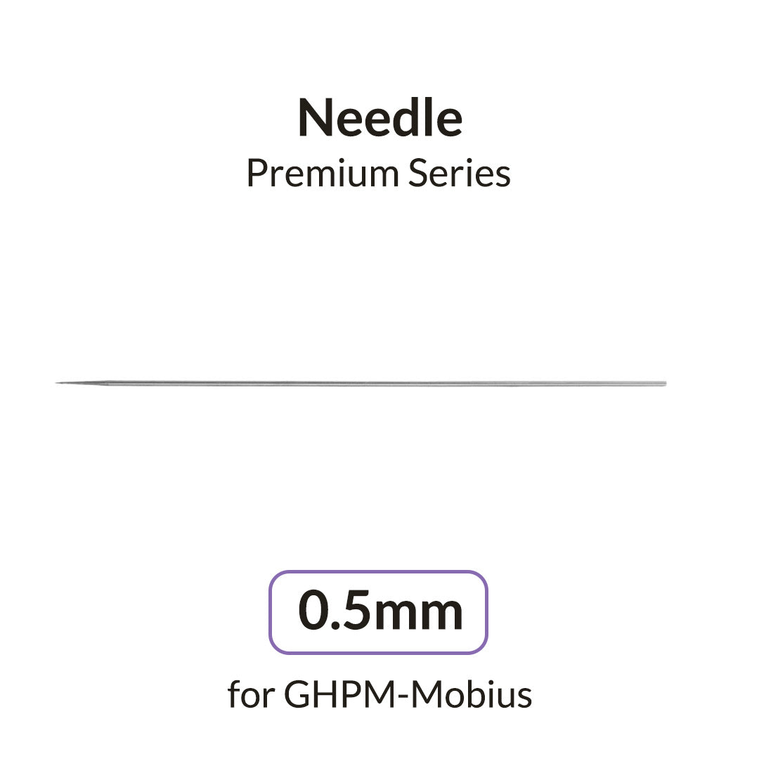 Premium Series GHPM-Mobius 0.3mm + 0.5mm Upgrade Pack Bundle