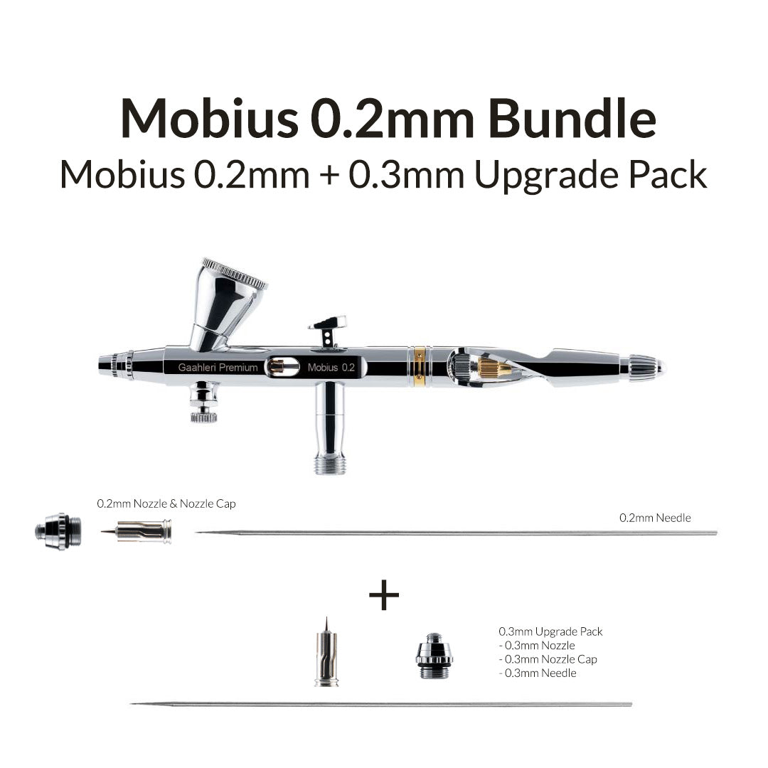 Premium Series GHPM-Mobius 0.2mm + 0.3mm Upgrade Pack Bundle