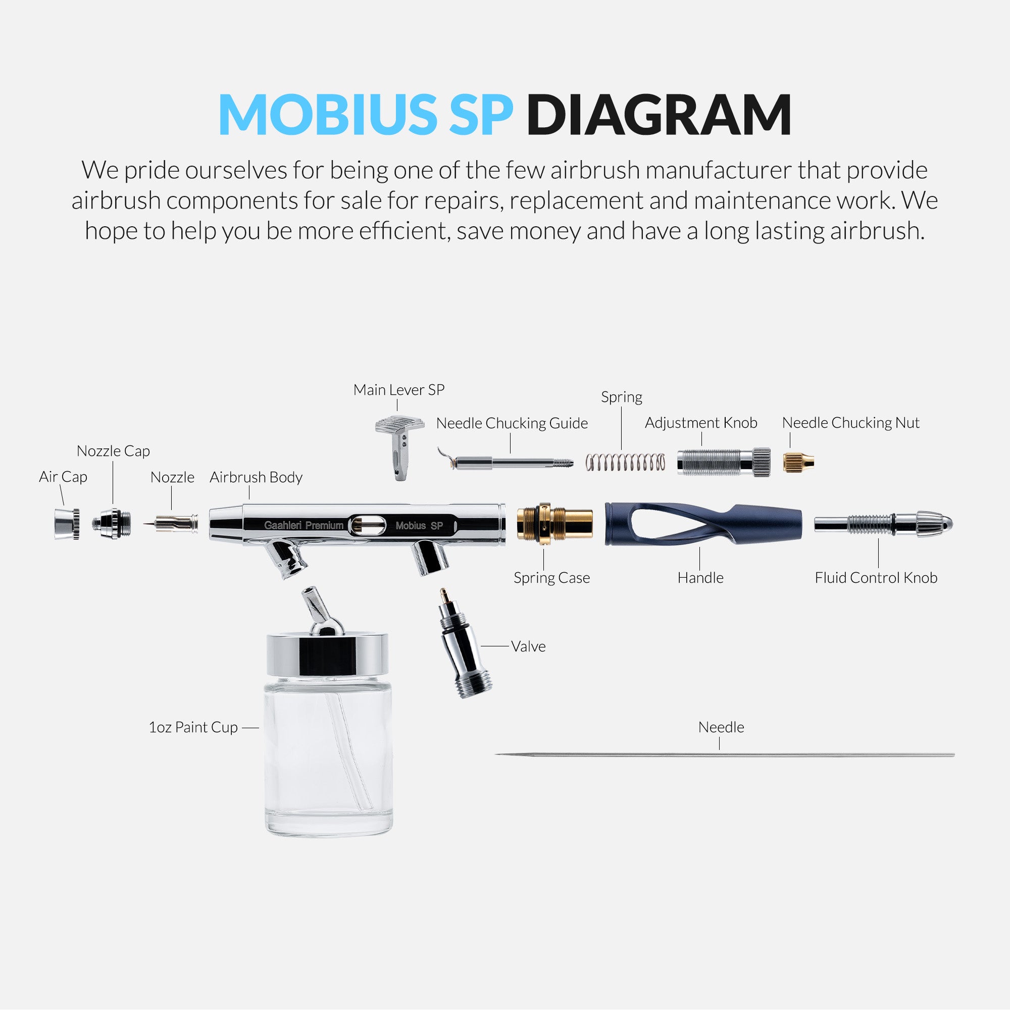 Premium Series GHPM-Mobius SP + Siphon Cup Set X 1 Bundle