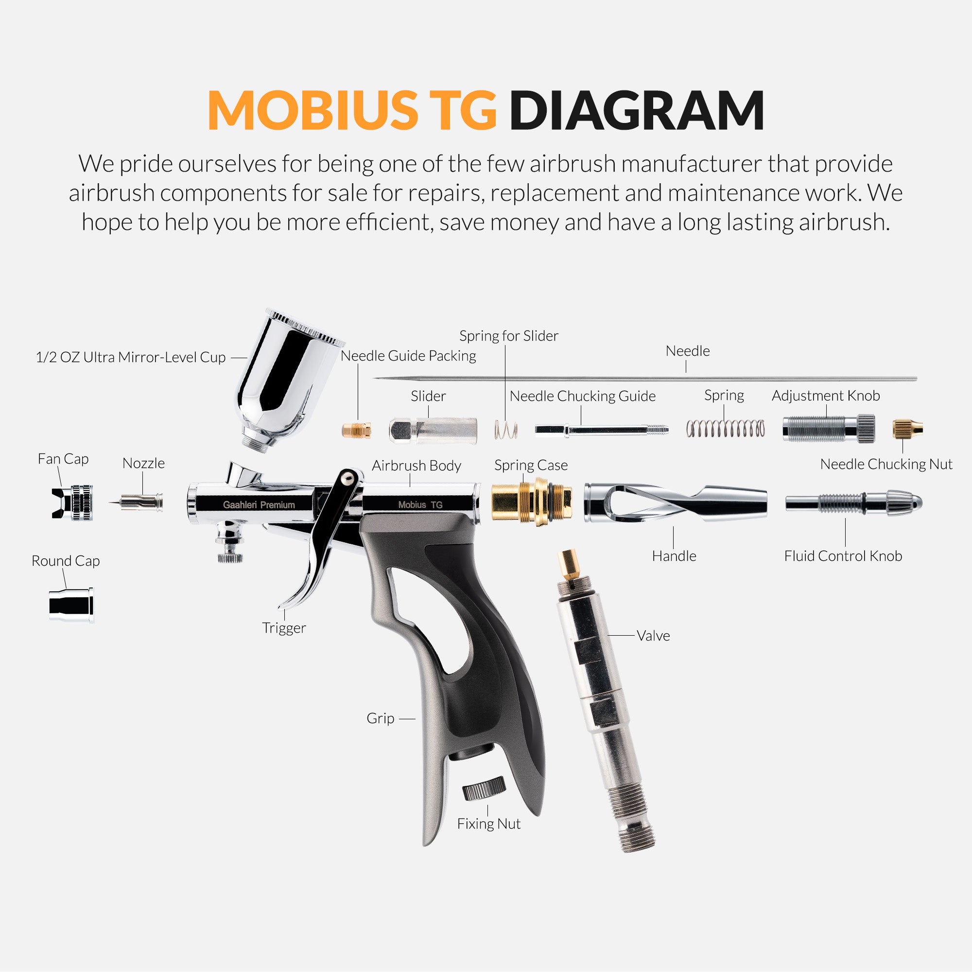 Premium Series GHPM-Mobius TG