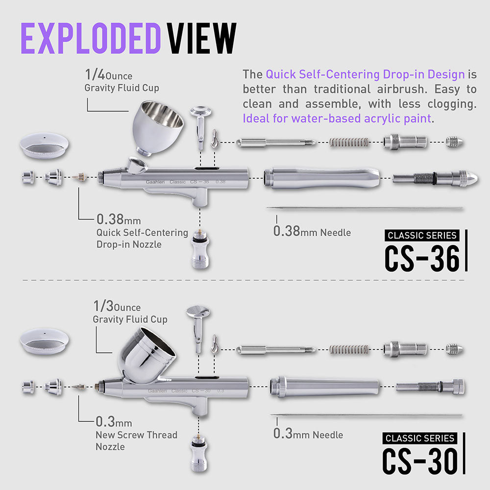 Dual Drive Series Airbrush Kit Compressor GT-918 | 2 Airbrushes | 6 Colors