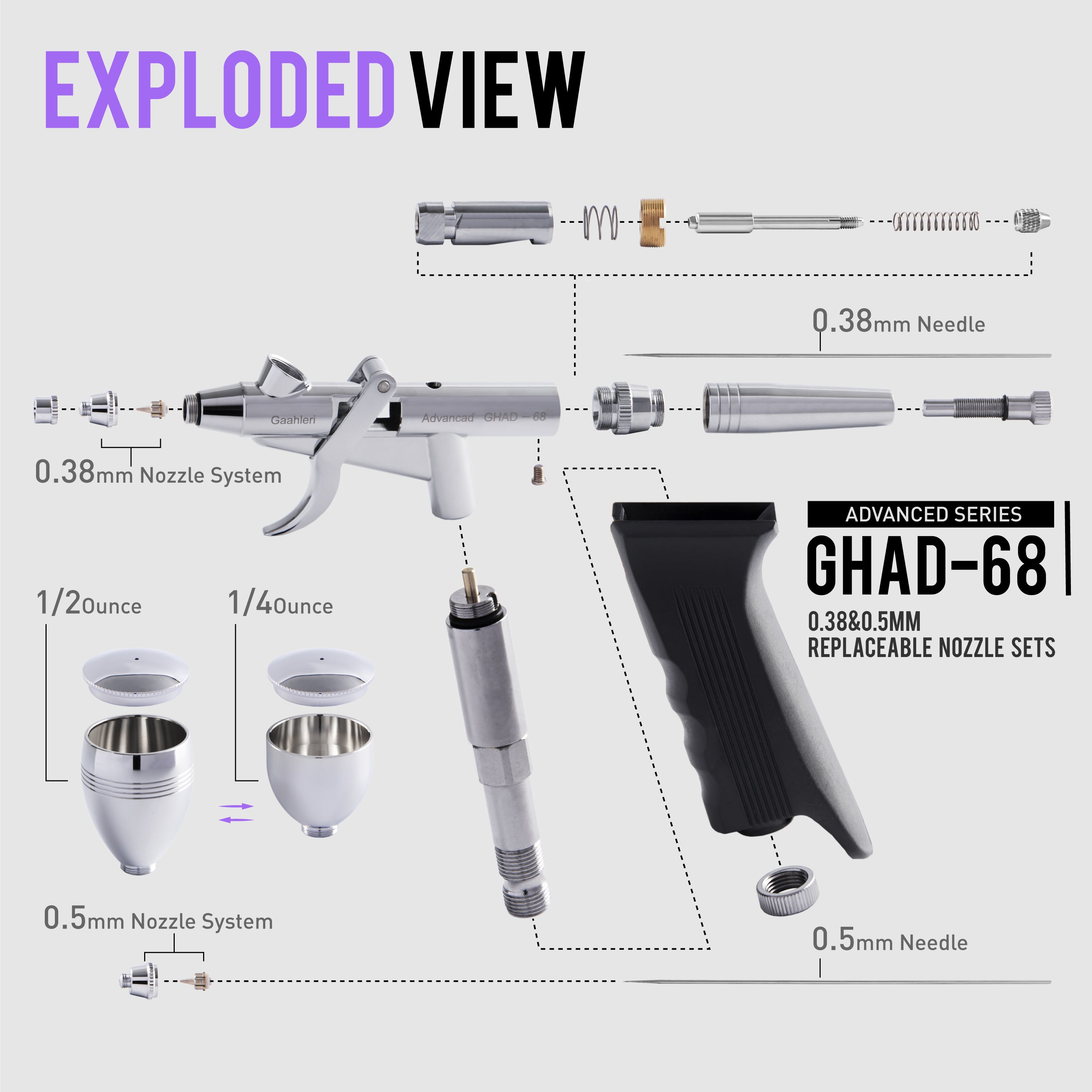 GHAD-68 Advanced Series Airbrush