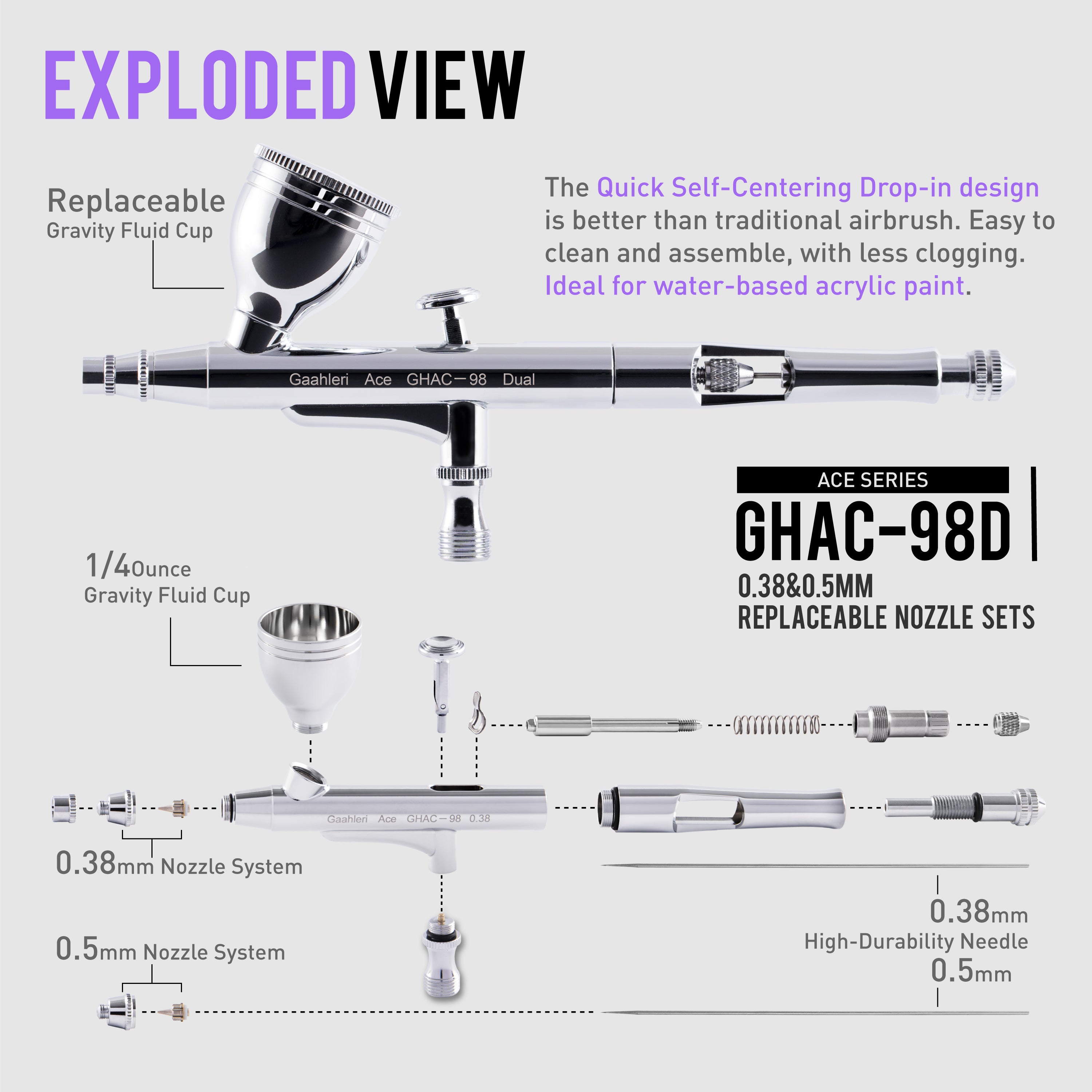 GHAC-98D + 0.5mm Upgrade Pack + Main Lever C Type Bundle