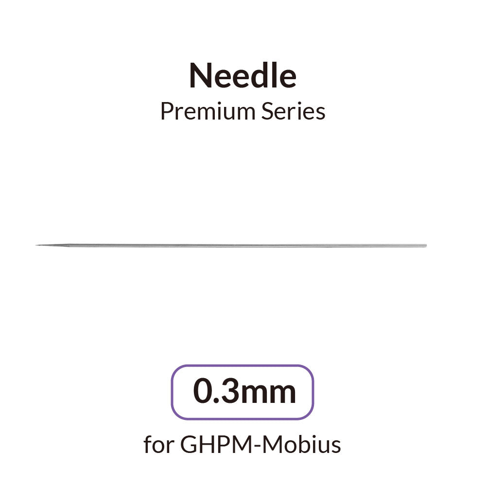 Premium Series GHPM-Mobius 0.2mm + 0.3mm Upgrade Pack Bundle