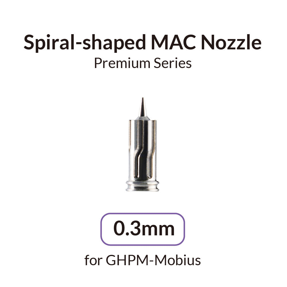 Premium Series GHPM-Mobius 0.2mm + 0.3mm Upgrade Pack Bundle