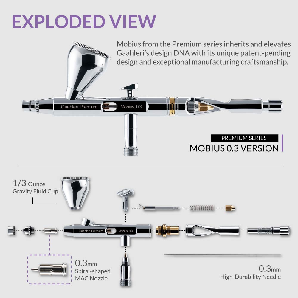 Premium Series GHPM-Mobius 0.3mm + 0.5mm Upgrade Pack Bundle