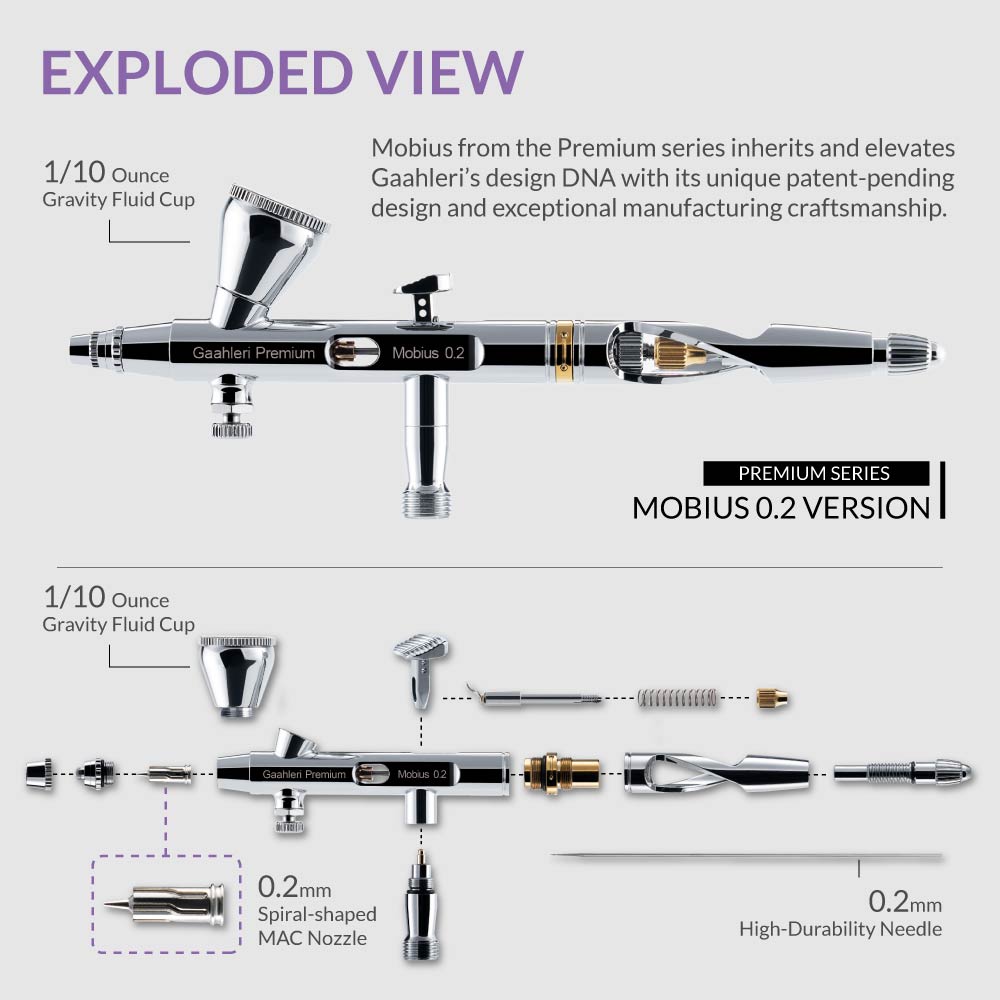 Premium Series GHPM-Mobius 0.2mm + Distance Air Cap + Main Lever T Type Bundle