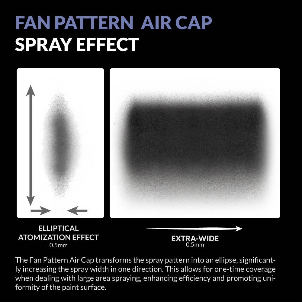 GHAC-Swallowtail & Rex Airbrush + Fan Cap